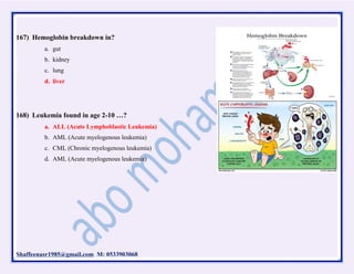 Shaffeenasr1985@gmail.com M: 0533903068
167) Hemoglobin breakdown in?
a. gut
b. kidney
c. lung
d. liver
168) Leukemia found in age 2-10 …?
a. ALL (Acute Lymphoblastic Leukemia)
b. AML (Acute myelogenous leukemia)
c. CML (Chronic myelogenous leukemia)
d. AML (Acute myelogenous leukemia)
 