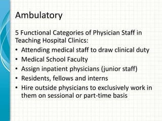 Ambulatory
5 Functional Categories of Physician Staff in
Teaching Hospital Clinics:
• Attending medical staff to draw clinical duty
• Medical School Faculty
• Assign inpatient physicians (junior staff)
• Residents, fellows and interns
• Hire outside physicians to exclusively work in
them on sessional or part-time basis
 