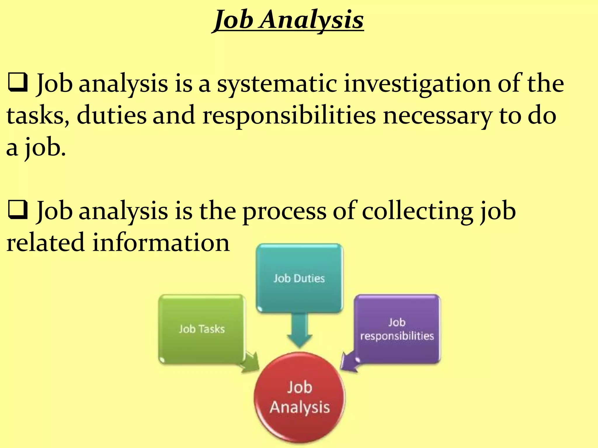 Job Analysis

 Job analysis is a systematic investigation of the
tasks, duties and responsibilities necessary to do
a job.

 Job analysis is the process of collecting job
related information
 