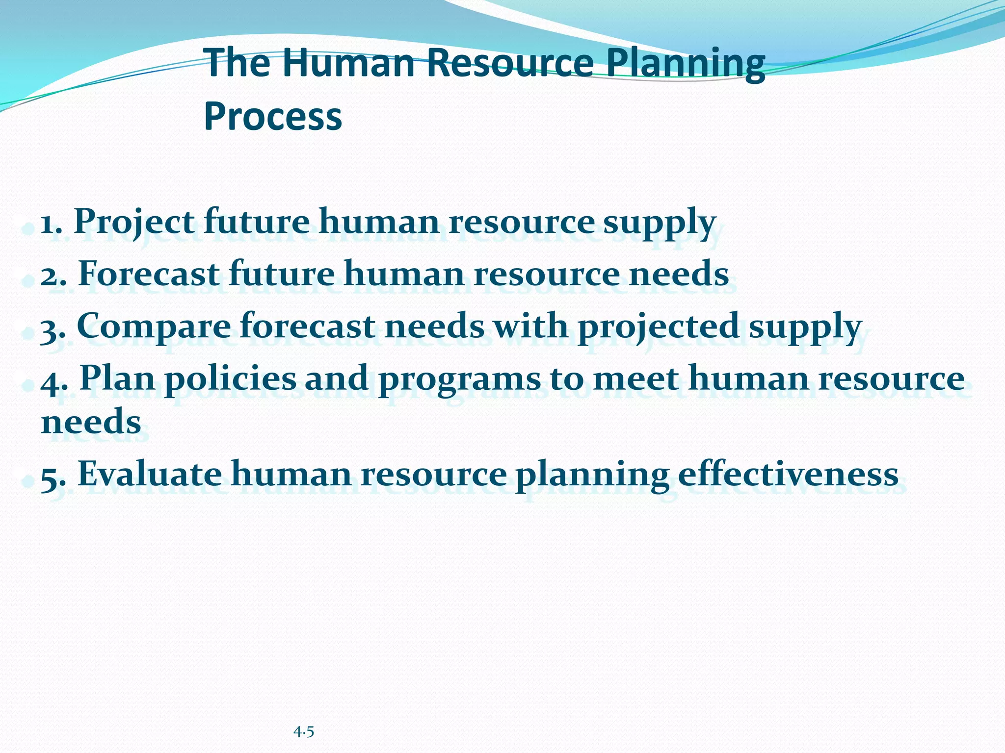 The Human Resource Planning
           Process

 1. Project future human resource supply
 2. Forecast future human resource needs
 3. Compare forecast needs with projected supply
 4. Plan policies and programs to meet human resource
  needs
 5. Evaluate human resource planning effectiveness




                4.5
 