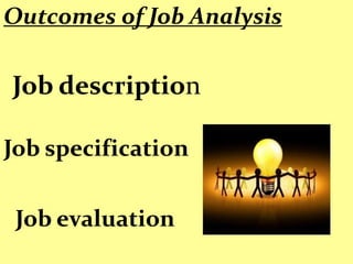 Outcomes of Job Analysis

Job description

Job specification

 Job evaluation
 