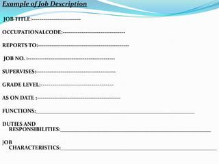 Example of Job Description

JOB TITLE:-------------------------

OCCUPATIONALCODE:---------------------------------

REPORTS TO:------------------------------------------------

JOB NO. :----------------------------------------------

SUPERVISES:------------------------------------------

GRADE LEVEL:-------------------------------------

AS ON DATE :--------------------------------------------

FUNCTIONS:__________________________________________________________

DUTIES AND
  RESPONSIBILITIES:_______________________________________________________

JOB
  CHARACTERISTICS:_________________________________________________________
 