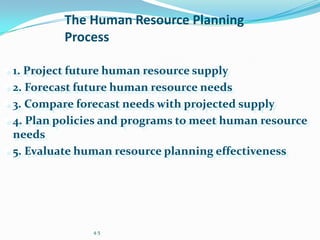 The Human Resource Planning
           Process

 1. Project future human resource supply
 2. Forecast future human resource needs
 3. Compare forecast needs with projected supply
 4. Plan policies and programs to meet human resource
  needs
 5. Evaluate human resource planning effectiveness




                4.5
 