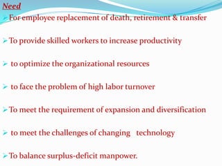 Need
 For employee replacement of death, retirement & transfer


 To provide skilled workers to increase productivity


 to optimize the organizational resources


 to face the problem of high labor turnover


 To meet the requirement of expansion and diversification


 to meet the challenges of changing technology


 To balance surplus-deficit manpower.
 