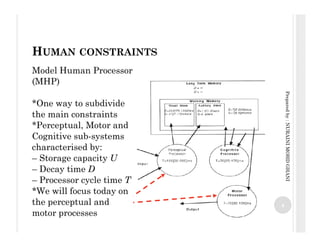 Chapter 2 human capabilities, input output systems | PDF