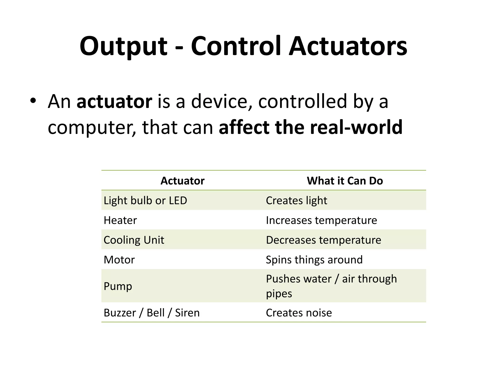 Output - Control Actuators
• An actuator is a device, controlled by a
computer, that can affect the real-world
Actuator What it Can Do
Light bulb or LED Creates light
Heater Increases temperature
Cooling Unit Decreases temperature
Motor Spins things around
Pump
Pushes water / air through
pipes
Buzzer / Bell / Siren Creates noise
 