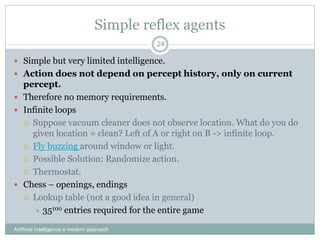 Simple reflex agents
Artificial Intelligence a modern approach
24
 Simple but very limited intelligence.
 Action does not depend on percept history, only on current
percept.
 Therefore no memory requirements.
 Infinite loops
 Suppose vacuum cleaner does not observe location. What do you do
given location = clean? Left of A or right on B -> infinite loop.
 Fly buzzing around window or light.
 Possible Solution: Randomize action.
 Thermostat.
 Chess – openings, endings
 Lookup table (not a good idea in general)
 35100 entries required for the entire game
 