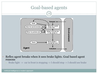 Goal-based agents
Artificial Intelligence a modern approach
29
• Reflex agent breaks when it sees brake lights. Goal based agent
reasons
– Brake light -> car in front is stopping -> I should stop -> I should use brake
 