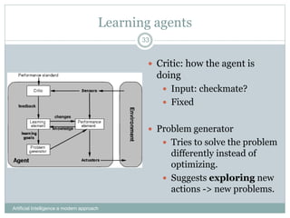 Learning agents
Artificial Intelligence a modern approach
33
 Critic: how the agent is
doing
 Input: checkmate?
 Fixed
 Problem generator
 Tries to solve the problem
differently instead of
optimizing.
 Suggests exploring new
actions -> new problems.
 