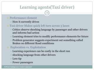 Learning agents(Taxi driver)
 Performance element
 How it currently drives
 Taxi driver Makes quick left turn across 3 lanes
 Critics observe shocking language by passenger and other drivers
and informs bad action
 Learning element tries to modify performance elements for future
 Problem generator suggests experiment out something called
Brakes on different Road conditions
 Exploration vs. Exploitation
 Learning experience can be costly in the short run
 shocking language from other drivers
 Less tip
 Fewer passengers
Artificial Intelligence a modern approach
34
 