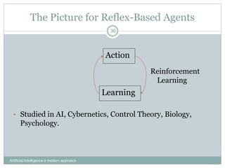 The Picture for Reflex-Based Agents
Artificial Intelligence a modern approach
36
Action
Learning
Reinforcement
Learning
• Studied in AI, Cybernetics, Control Theory, Biology,
Psychology.
 