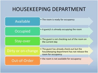 Chapter 2 Interdepartmental Communication