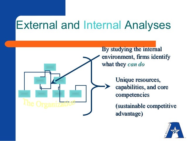 qantas international analysis of the external environment qantas international analysis of the external environment