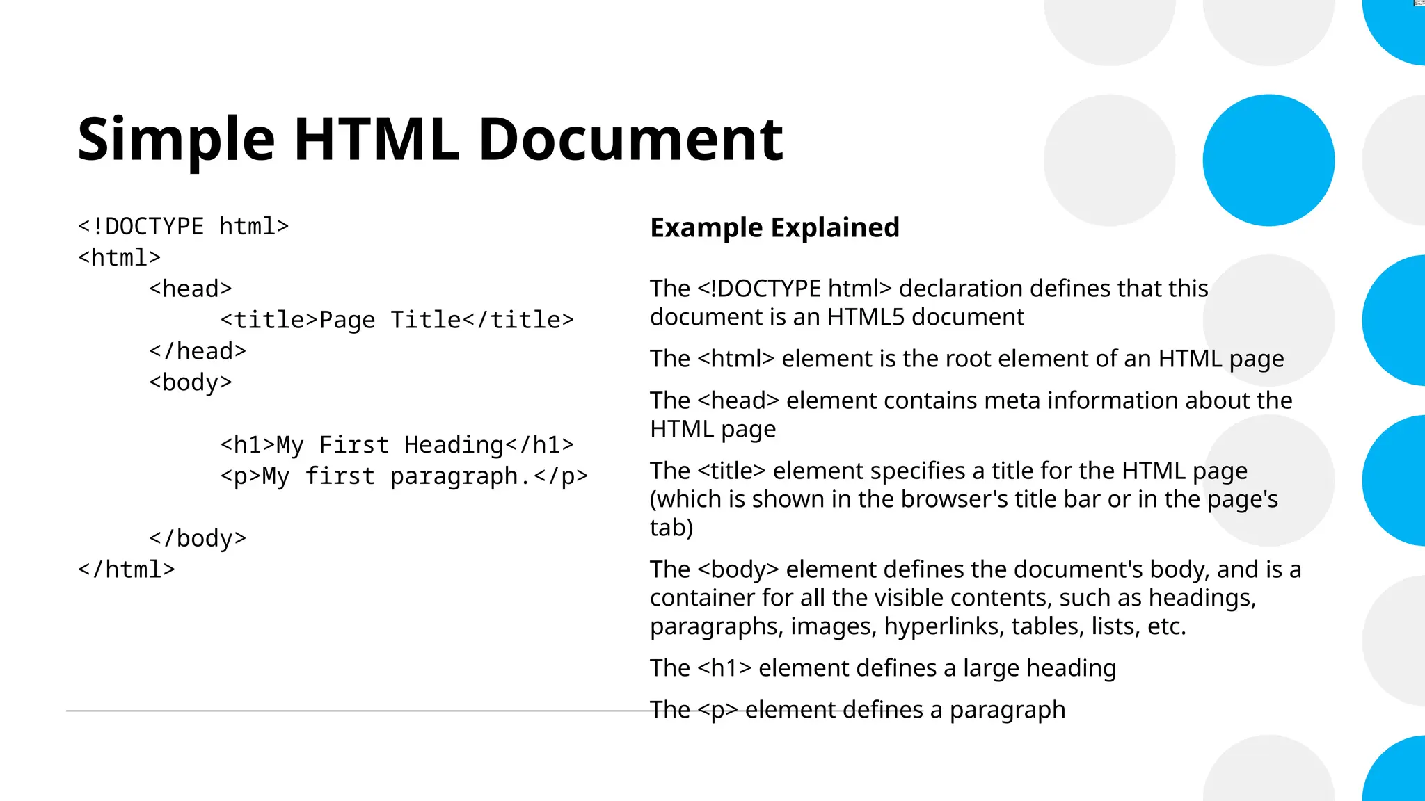 Simple HTML Document
<!DOCTYPE html>
<html>
<head>
<title>Page Title</title>
</head>
<body>
<h1>My First Heading</h1>
<p>My first paragraph.</p>
</body>
</html>
Example Explained
The <!DOCTYPE html> declaration defines that this
document is an HTML5 document
The <html> element is the root element of an HTML page
The <head> element contains meta information about the
HTML page
The <title> element specifies a title for the HTML page
(which is shown in the browser's title bar or in the page's
tab)
The <body> element defines the document's body, and is a
container for all the visible contents, such as headings,
paragraphs, images, hyperlinks, tables, lists, etc.
The <h1> element defines a large heading
The <p> element defines a paragraph
 