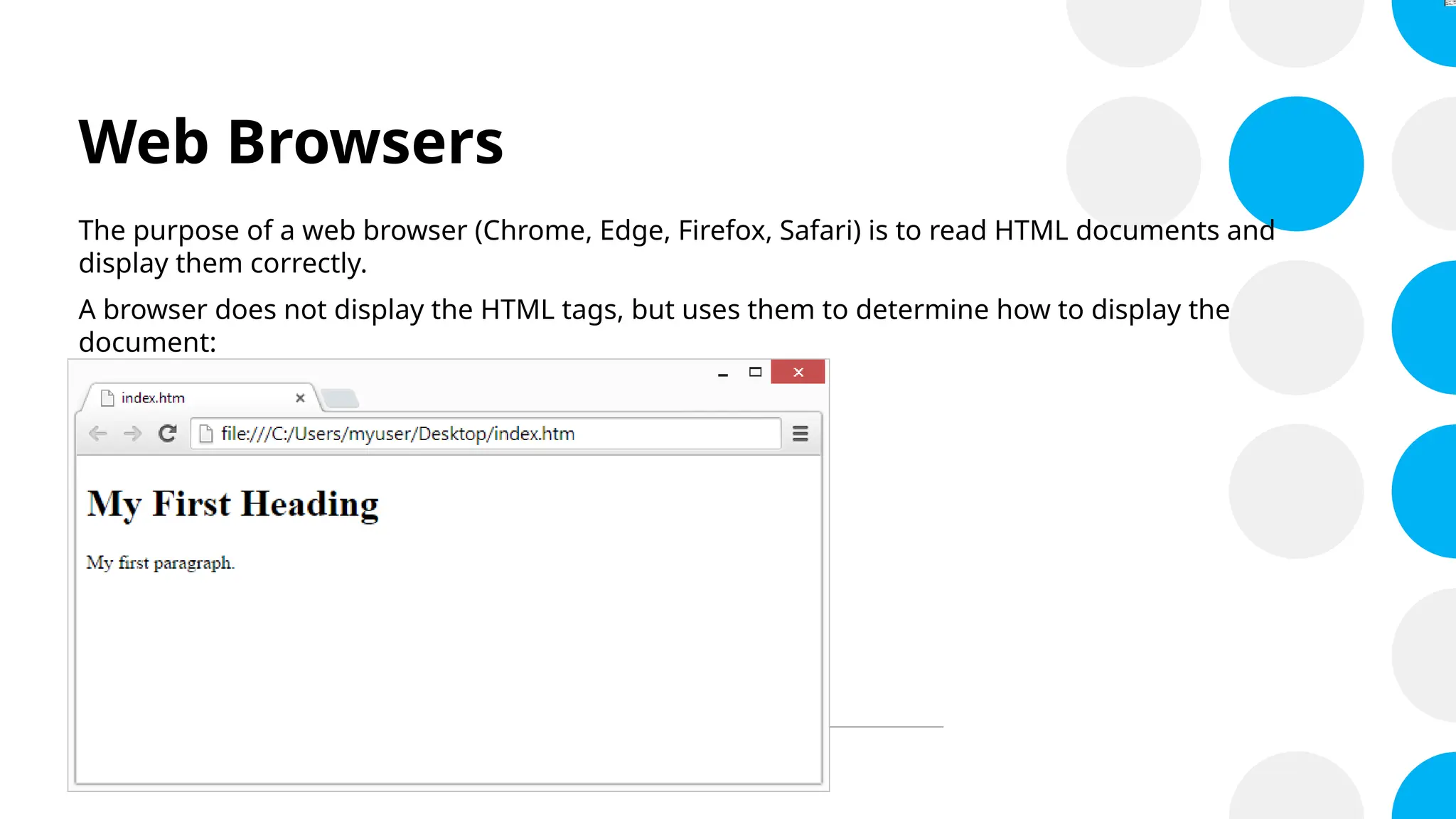 Web Browsers
The purpose of a web browser (Chrome, Edge, Firefox, Safari) is to read HTML documents and
display them correctly.
A browser does not display the HTML tags, but uses them to determine how to display the
document:
 