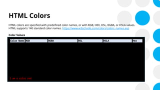 Chapter 2 - Introduction to HTML (Basic Structures and Syntax).pptx