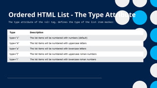 Chapter 2 - Introduction to HTML (Basic Structures and Syntax).pptx