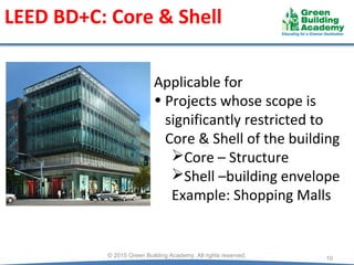 Applicable for
• Projects whose scope is
significantly restricted to
Core & Shell of the building
Core – Structure
Shell –building envelope
Example: Shopping Malls
LEED BD+C: Core & Shell
10
© 2015 Green Building Academy. All rights reserved.
 