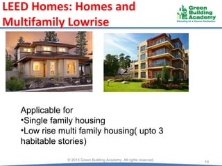 LEED Homes: Homes and
Multifamily Lowrise
19
© 2015 Green Building Academy. All rights reserved.
Applicable for
•Single family housing
•Low rise multi family housing( upto 3
habitable stories)
 