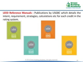 LEED Reference Manuals : Publications by USGBC which details the
intent, requirement, strategies, calculations etc for each credit in the
rating system.
39
© 2015 Green Building Academy. All rights reserved.
 