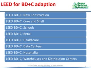 LEED for BD+C adaption
© 2015 Green Building Academy. All rights reserved.
9
 