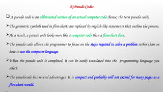 solved the actual processing code of a function (or... Chapter 2- Introduction to Programming.pptx