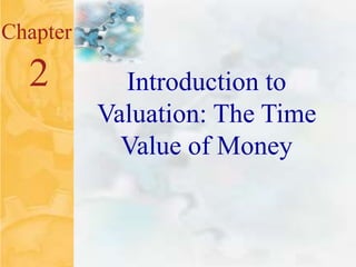 Chapter
2 Introduction to
Valuation: The Time
Value of Money
 