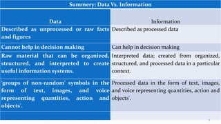 Chapter 2 - Intro to Data Sciences[2].pptx