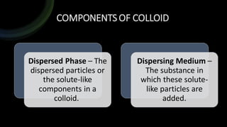 COMPONENTS OF COLLOID
Dispersed Phase – The
dispersed particles or
the solute-like
components in a
colloid.
Dispersing Medium –
The substance in
which these solute-
like particles are
added.
 