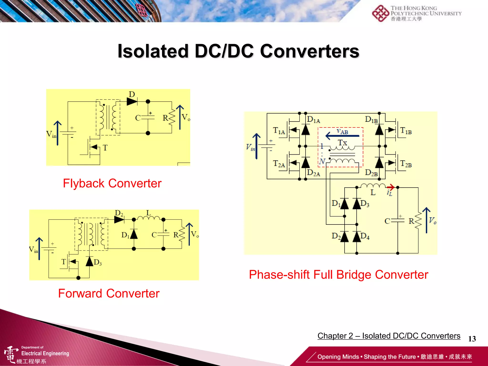 Isolated DC/DC Converters
13
Flyback Converter
Forward Converter
Phase-shift Full Bridge Converter
Chapter 2 – Isolated DC/DC Converters
 