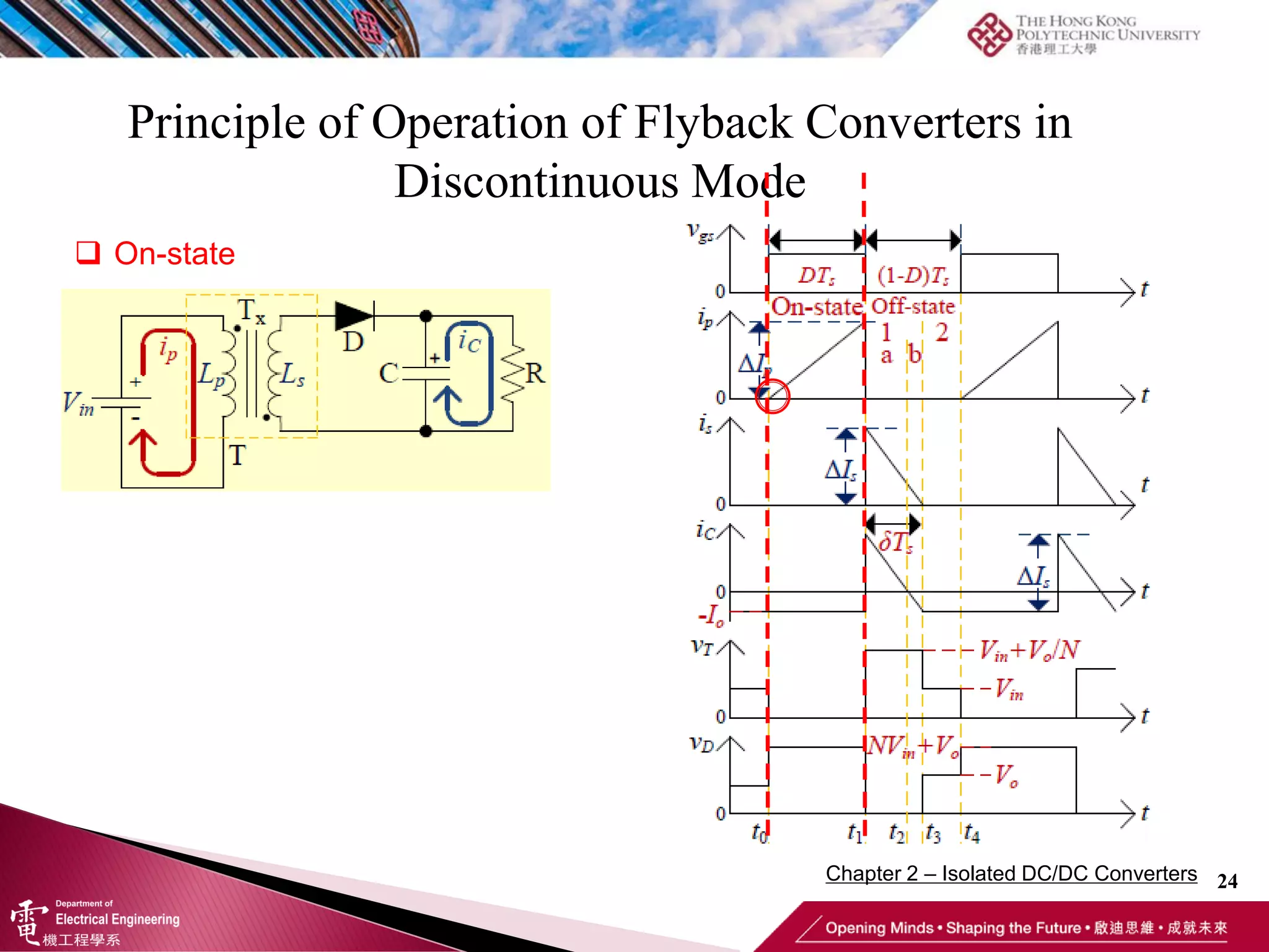 Principle of Operation of Flyback Converters in
Discontinuous Mode
24
 On-state
Chapter 2 – Isolated DC/DC Converters
 