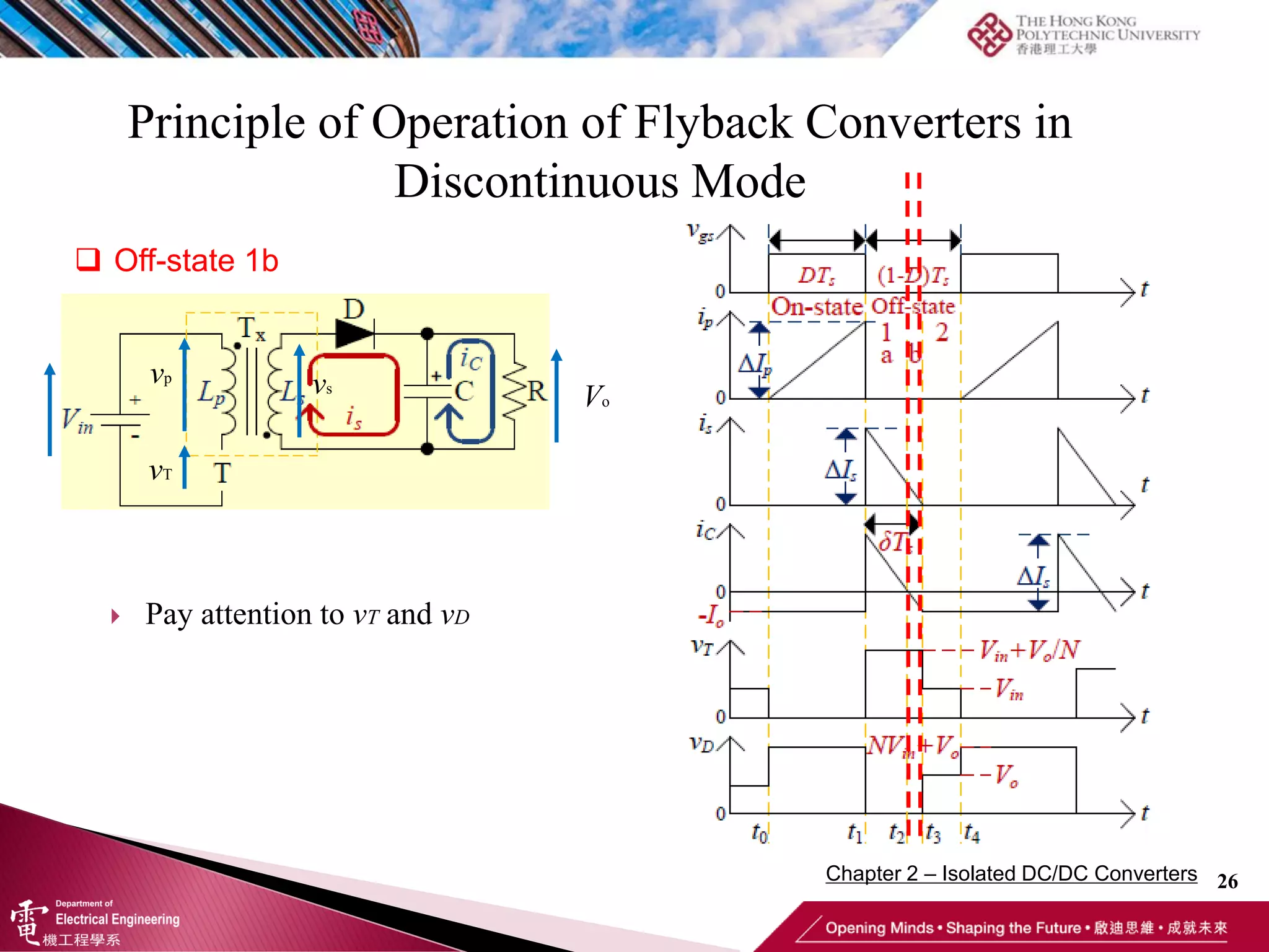 Principle of Operation of Flyback Converters in
Discontinuous Mode
26
 Off-state 1b
vp
vT
vs
Vo
 Pay attention to vT and vD
Chapter 2 – Isolated DC/DC Converters
 