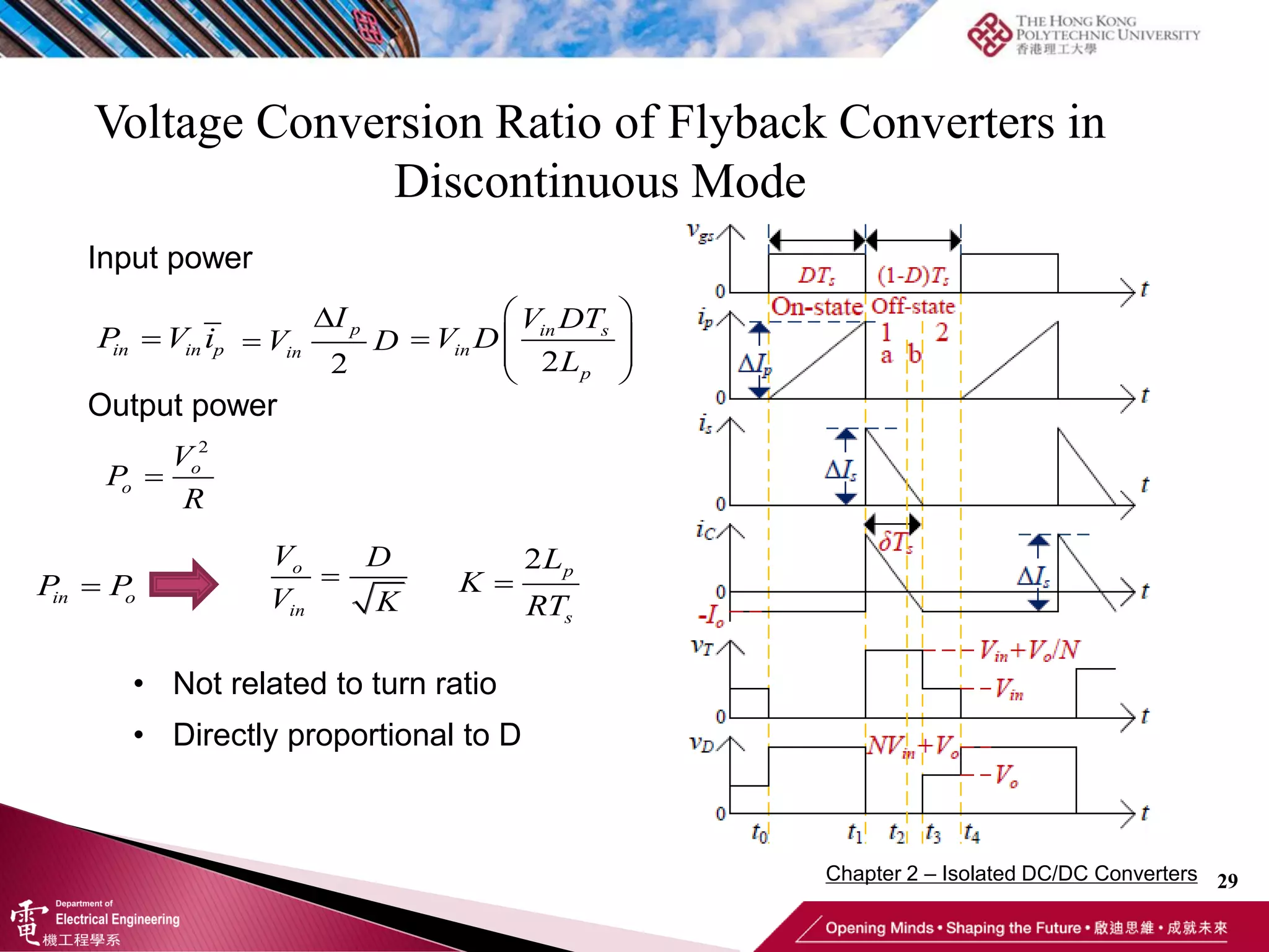 Voltage Conversion Ratio of Flyback Converters in
Discontinuous Mode
29
o
in
V D
V K

• Not related to turn ratio
• Directly proportional to D
2 p
s
L
K
RT


in in p
P V i
2
 
  
 
 
in s
in
p
V DT
V D
L
2


p
in
I
V D
Input power
Output power
2
 o
o
V
P
R

in o
P P
Chapter 2 – Isolated DC/DC Converters
 