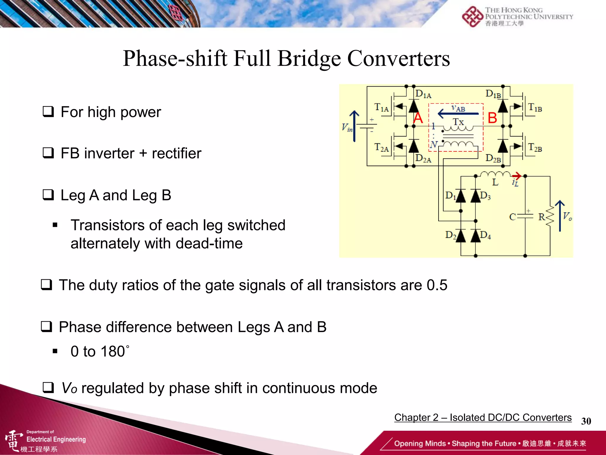 Phase-shift Full Bridge Converters
30
 For high power
 FB inverter + rectifier
 Leg A and Leg B
 Transistors of each leg switched
alternately with dead-time
 Phase difference between Legs A and B
 0 to 180˚
 Vo regulated by phase shift in continuous mode
 The duty ratios of the gate signals of all transistors are 0.5
A B
Chapter 2 – Isolated DC/DC Converters
 
