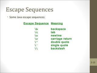 Chapter 2 java | PPT