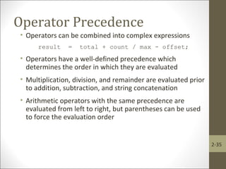 Chapter 2 java | PPT