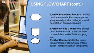 USING FLOWCHART (cont.)
 Symbol Predefined Process (Simbol
untuk mempersiapkan penyimpanan
yang akan digunakan sebagai tempat
pengolahan di dalam storage)
 Symbol Off-line Connector ( Simbol
untuk keluar/masuk prosedure atau
proses dalam lembar/halaman yang
lain)
 Symbol Connector (Simbol untuk
keluar/masuk prosedur atau proses
dalam lembar/halaman yang sama)
 