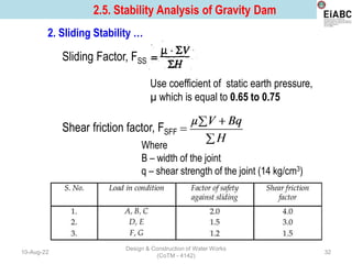 Comprehensive Design and Analysis of Gravity Dams: Forces, Stability ...