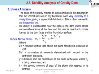 Comprehensive Design and Analysis of Gravity Dams: Forces, Stability ...