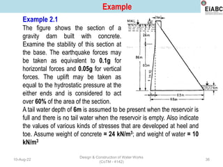 Comprehensive Design and Analysis of Gravity Dams: Forces, Stability ...