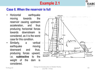 Comprehensive Design and Analysis of Gravity Dams: Forces, Stability ...
