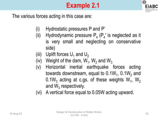 Comprehensive Design and Analysis of Gravity Dams: Forces, Stability ...