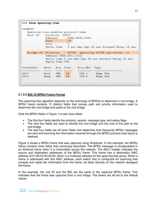 Stp Frame Format Chapter 2 LAN redundancy | PDF