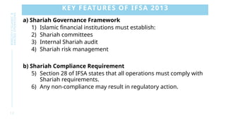 Shariah Risk Chapter 2 - Law and Regulations in Islamic Banking in Malaysia | PPTX