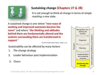 Understanding change as a process can help those leading change step ...