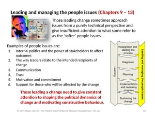 Issue Is A Change Understanding change as a process can help those leading change step ...