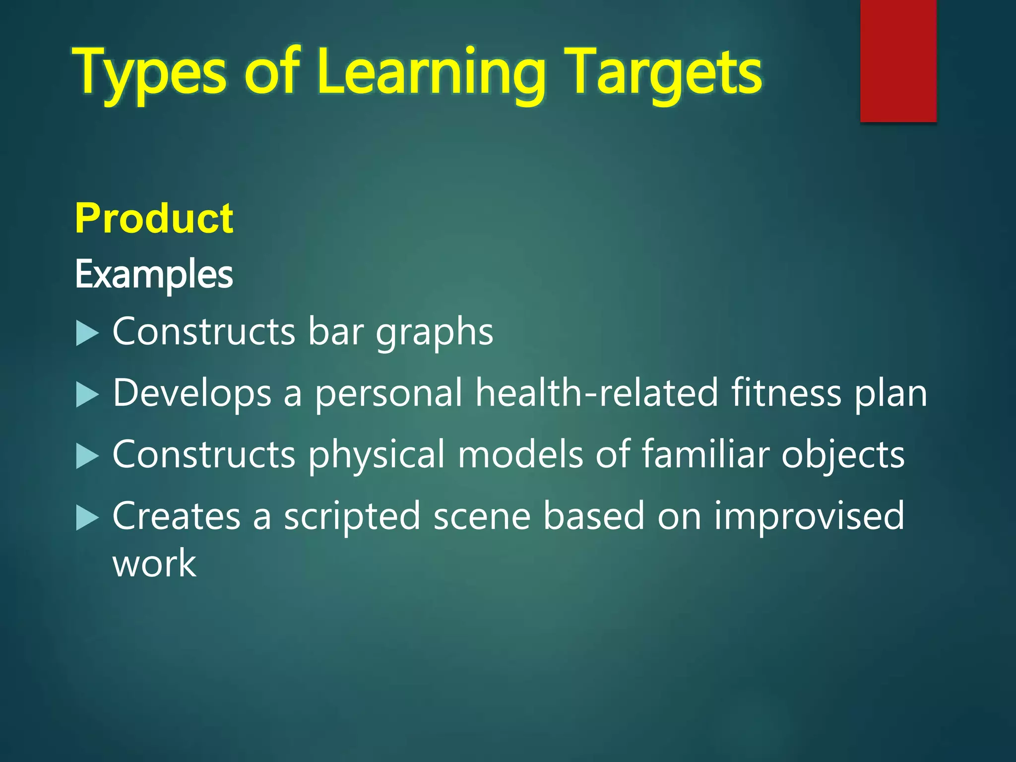 Product
Examples
 Constructs bar graphs
 Develops a personal health-related fitness plan
 Constructs physical models of familiar objects
 Creates a scripted scene based on improvised
work
Types of Learning Targets
 
