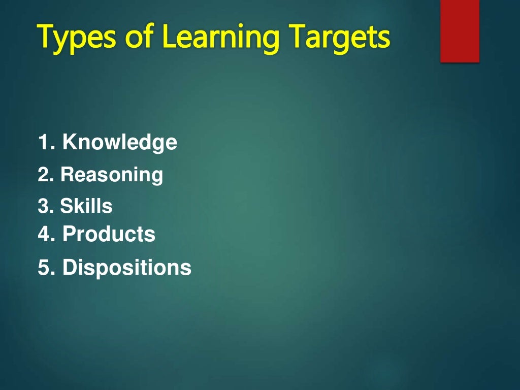 Chapter 2 Learning Targets
