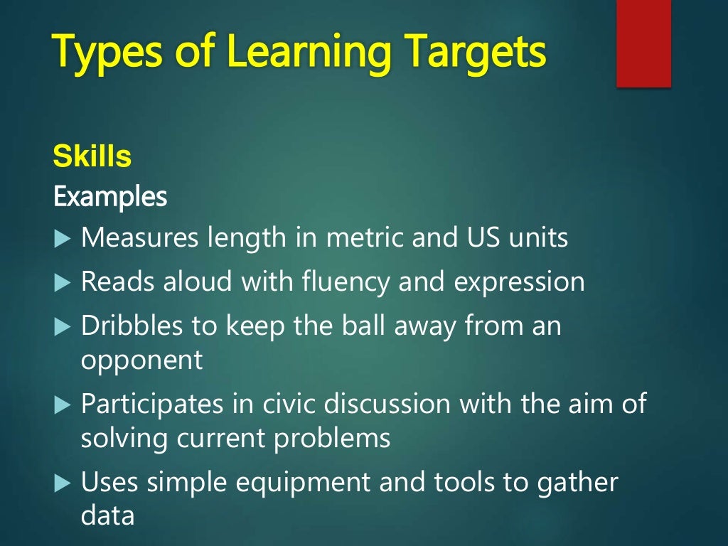 Chapter 2 Learning Targets