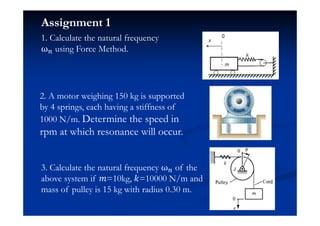 Assignment 1
1. Calculate the natural frequency
Ă using Force Method.
2. A motor weighing 150 kg is supported
by 4 springs, each having a stiffness of
1000 N/m. Determine the speed in
rpm at which resonance will occur.
3. Calculate the natural frequency Ă of the
above system if ˭=10kg, ˫=10000 N/m and
mass of pulley is 15 kg with radius 0.30 m.
 